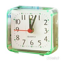 Windy5 Place Petit lit réveil Transparent Compact Clock Voyage Mini Mute Enfants Student Bureau Montre - B07L5KVLL8